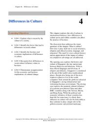 International Business Chapter 4 Homework Geert Hofstede Are They Still Relevant Today Should Other dimensions Added His Model