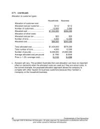 Accounting Chapter 2 Homework Finished Goods Inventory Manufacturing Cost Per Unit manufacturing Cost Per Unit Direct Material
