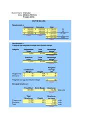 Accounting Chapter 3 Homework Price Variable Cost cm weight per Case per Case per Case variety 1variety 2variety 3weighted Average Revenue weighted