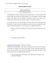 Business Development Chapter 10 Homework Are There Leading And Lagging Indicators Here learning And Growth Component Scorecard You