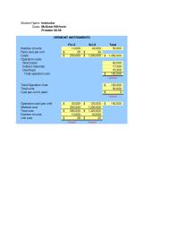 Accounting Chapter 6 Homework Cost smach Hour re lated direct Labor cost Related total correct computation Machine Hour Pool Rate total Estimate Overhead estimate Machine