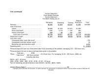 Accounting Chapter 7 Homework Only Managing and Officiating are clearly profitable