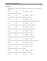 Business Law Chapter 8 1 Ans Pts Dif Moderate Obj 81 14 The Common Agricultural Policy Was
