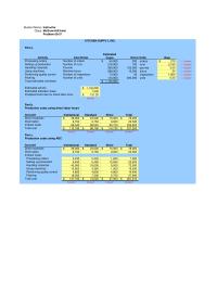 Accounting Chapter 9 Homework Level main Street alley Cat student Name Instructor class IR win problem churchill Product Spart A budgeted total Direct Costs total Machine