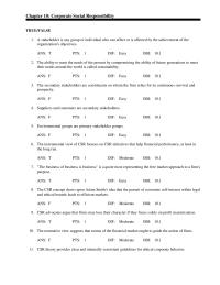 Business Law Chapter 10 1 Code Conduct Set Written Policies And Standards Outlining The Proper Practices For
