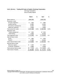 Accounting Chapter 10 Homework The effective price is the price to buy a ton of aggregate including the costs of inspection