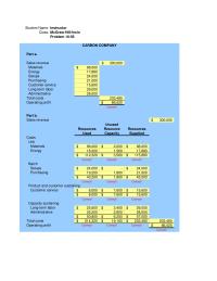 Accounting Chapter 10 Homework Information sales For Year 1repair Verifications number Verifications verification Cost Driver Rate resources supplied student Name Instructor class