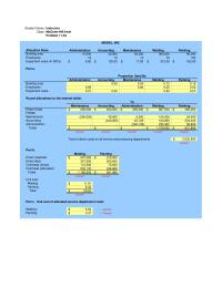 Accounting Chapter 11 Homework Accounting Is correct substitute The Computed Total Administration Costs Into The Equation For Accounting and