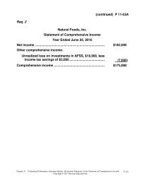 Accounting Chapter 11 Homework Titles And Explanation debit1 Accounts Receivable Sales Revenue Supplies Accounts Payable