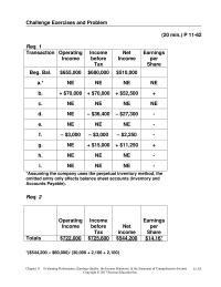Accounting Chapter 11 Homework&nbsp;Magi records sales revenue when it receives an installment sale contract and a cash down&nbsp; payment from a customer