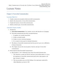Communications Chapter 4 Homework Types Nonverbal Communication Environment Environments Have Considerable Impact How People Communicate Environment