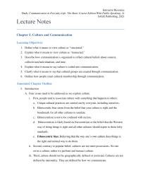 Communications Chapter 5 Homework High context Cultures Culture That Places Great Deal Emphasis The Total environment Context Where