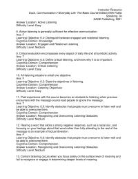 Communications Chapter 6 2 This Example Environmental Distractions Ans Learning Objective 66 Identify Obstacles That People