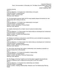 Communications Chapter 7 2 Cognitive Domain Application Answer Location Transforming Relationships Difficulty Level Hard Instructor Resource