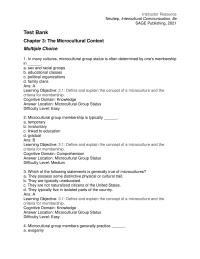 Communications Chapter 3 1 Learning Objective 32 Recount The Fundamental Assumptions The Muted Group Theory Cognitive