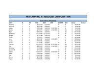Human Resources Chapter 8&nbsp;HR Planning at medic bit corporation&nbsp;Starting Employees Expected Departures Target Employees Hiring Projection