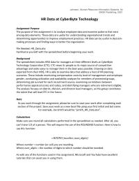 Human Resources Chapter 11 Homework Classification White African American Hispanic Asian pacific Islander Native American Education Level