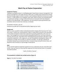 Human Resources Chapter 11 Homework Employee Name Employee Date Hire Do h Present Salary Pay Supervisors Rating Job