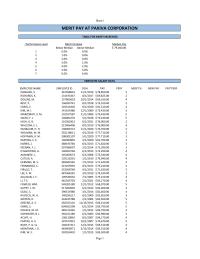 Human Resources Chapter 11 Homework Merit pay at paxiva corporation&nbsp;Correlation Coefficient Performance and pay