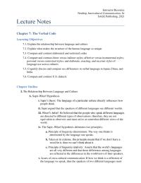 Communications Chapter 7 Homework Gudy kunst And Ting too me y Describe Cultures Verbal style Its Tonal Coloring Message Communicated Through