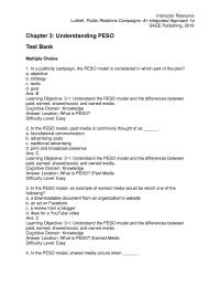 Communications Chapter 3 1 Media Difficulty Level Easy The Key Feature Owned Media The Peso Model