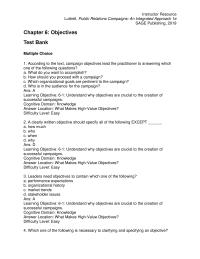 Communications Chapter 6 1 Ans Learning Objective 61 Understand Why Objectives Are Crucial The Creation Successful