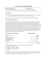 Communications Chapter 1 Homework Advance Notification However Does Not Constitute Excused absence That Decision Will Made
