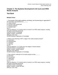 Human Resources Chapter 3 1 Ans Learning Objective 36 List The Typical Participants Involved HRIS Needs Analysis