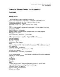 Human Resources Chapter 4 1 Ans Learning Objective 41 Understand The Difference Between The Data And Process