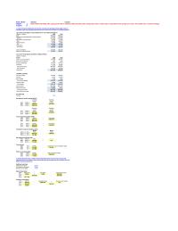 Finance Chapter 2 Homework Expenses excluding depreciation and amortization Depreciation amortization&nbsp;