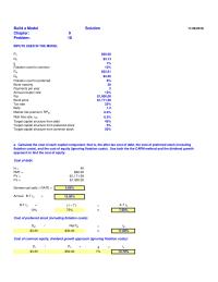 Finance Chapter 9 Homework Calculate the cost of each capital component, that is, the after-tax cost of debt, the cost of preferred stock