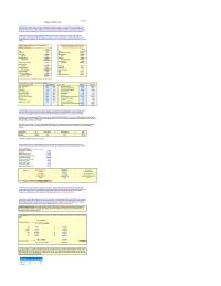 Finance Chapter 12 Homework Hatfield has lower operating profitability as shown by operating profitability (OP) ratio