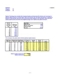 Finance Chapter 15 Homework Reacher Technology has consulted with investment bankers and determined the interest rate it would pay for different