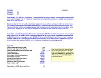 Finance Chapter 16 Homework However, at very low levels of sales, the loan amount increases since more cash is needed to cover the