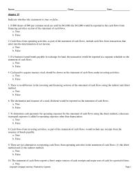 Accounting Chapter 15 Cash paid to acquire treasury stock should be shown on the statement of cash flows under investing activities&nbsp;&nbsp;