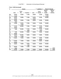 Accounting Chapter 1 Homework Examples Of such Information Are Described Above c both Bankers And Business Owners Share The