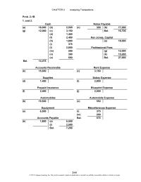 Accounting Chapter 2 Homework adjustments are necessary at the end of the accounting period to bring the accounts up to date