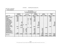Accounting Chapter 4 Homework Ended December 31 20 assets current Assets cash accounts Receivable total Current Assets property Plant And Equipment land equipment total Property