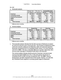 Accounting Chapter 5 Homework&nbsp;This increase is explained by Asian continued consumer preference for Starbucks coffee and continued Expansion continued consumer preference for Starbucks coffee and continued expansion