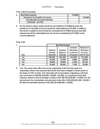 Accounting Chapter 9 Homework The actual write-offs of accounts originating in the first two years are reasonably close to the expense