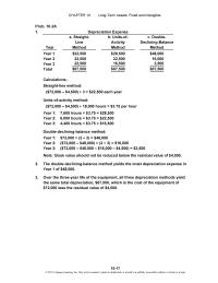 Accounting Chapter 10 Homework These Estimates Are Required Under And Should Representationally Faithful Subjectively Changing These estimates