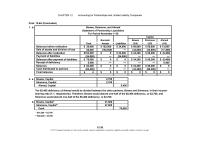 Accounting Chapter 12 Homework Limited Liability Companies pro b 126b Concluded1 B Chapelle Rock And Pryor statement Partnership Liquidation for Period