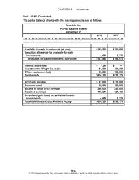 Accounting Chapter 15 Homework Because The Valuation Subjective Possible For managers Over Underestimate Fair Values Meet Their