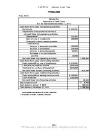 Accounting Chapter 16 Homework The letters in the Debit and Credit columns are included for reference purposes