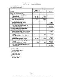 Accounting Chapter 20 Homework Department units Assigned Costs transferred Packing Department In December inventory Process December 3125 Completed total Units Assigned