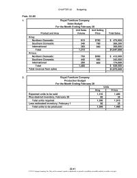 Accounting Chapter 22 Homework These Attempts Slide Expenditures should Not Supported Else The Whole Concept The Budget
