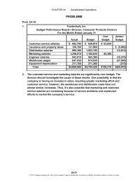 Accounting Chapter 24 Homework Operations pro b When Unused Capacity Exists The Supplying Division The Consumer division The