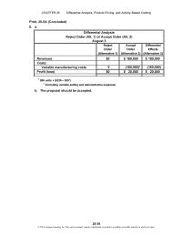 Accounting Chapter 25 Homework The Reason That Ester Delivers More Contribution Margin Per bottle neck Hour Than Does