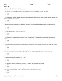 Accounting Chapter 10 1 When Merchandise Sold Account And Sales Tax Also Collected a Accounts Receivable Credited