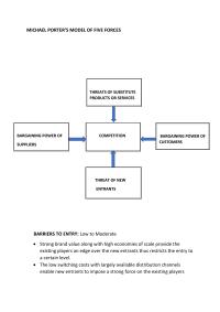 MICHAEL PORTER’S MODEL OF FIVE FORCES